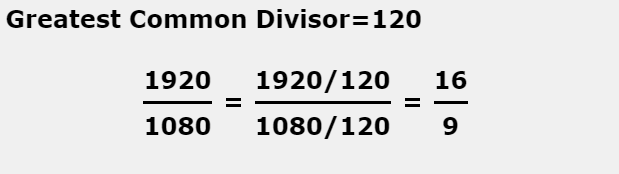 How a 1920 by 1080 screen resolution translates to a 16:9 aspect ratio